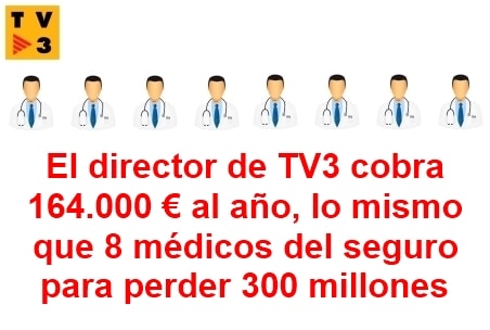 Sueldos de TV3